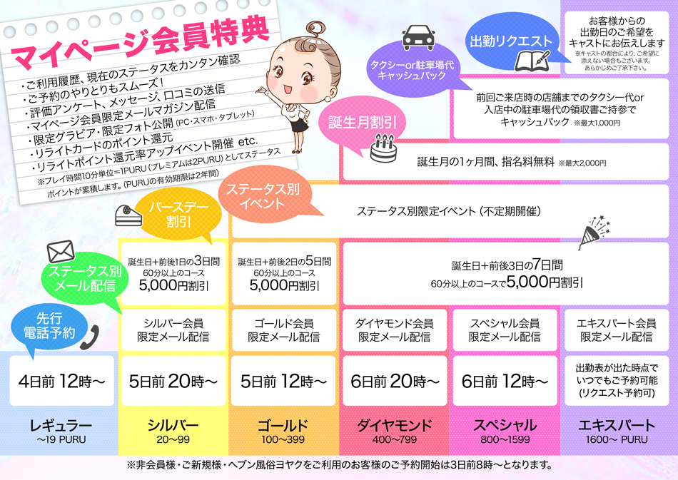 }Cy[WT