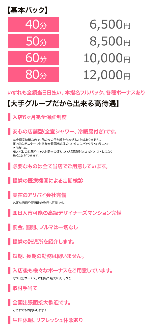 お給料・待遇の内容